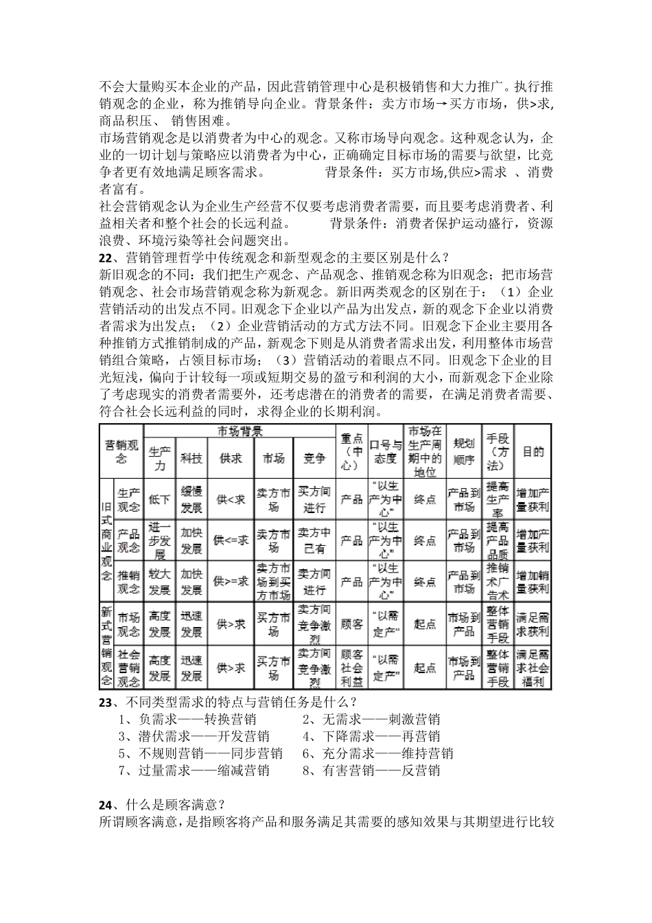 市场营销知识点_第3页