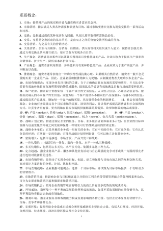 市场营销知识重点