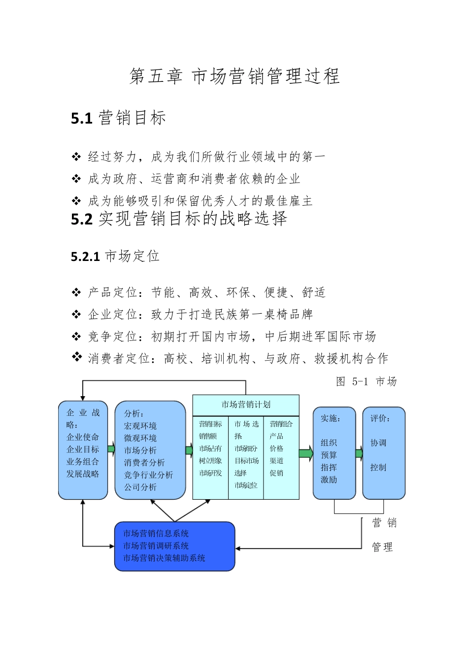 市场营销管理过程_第1页