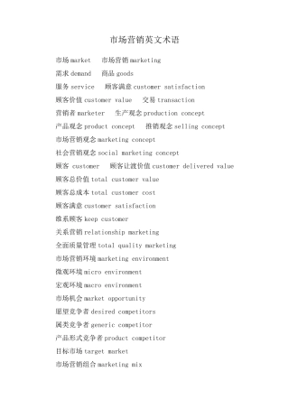 市场营销英文术语