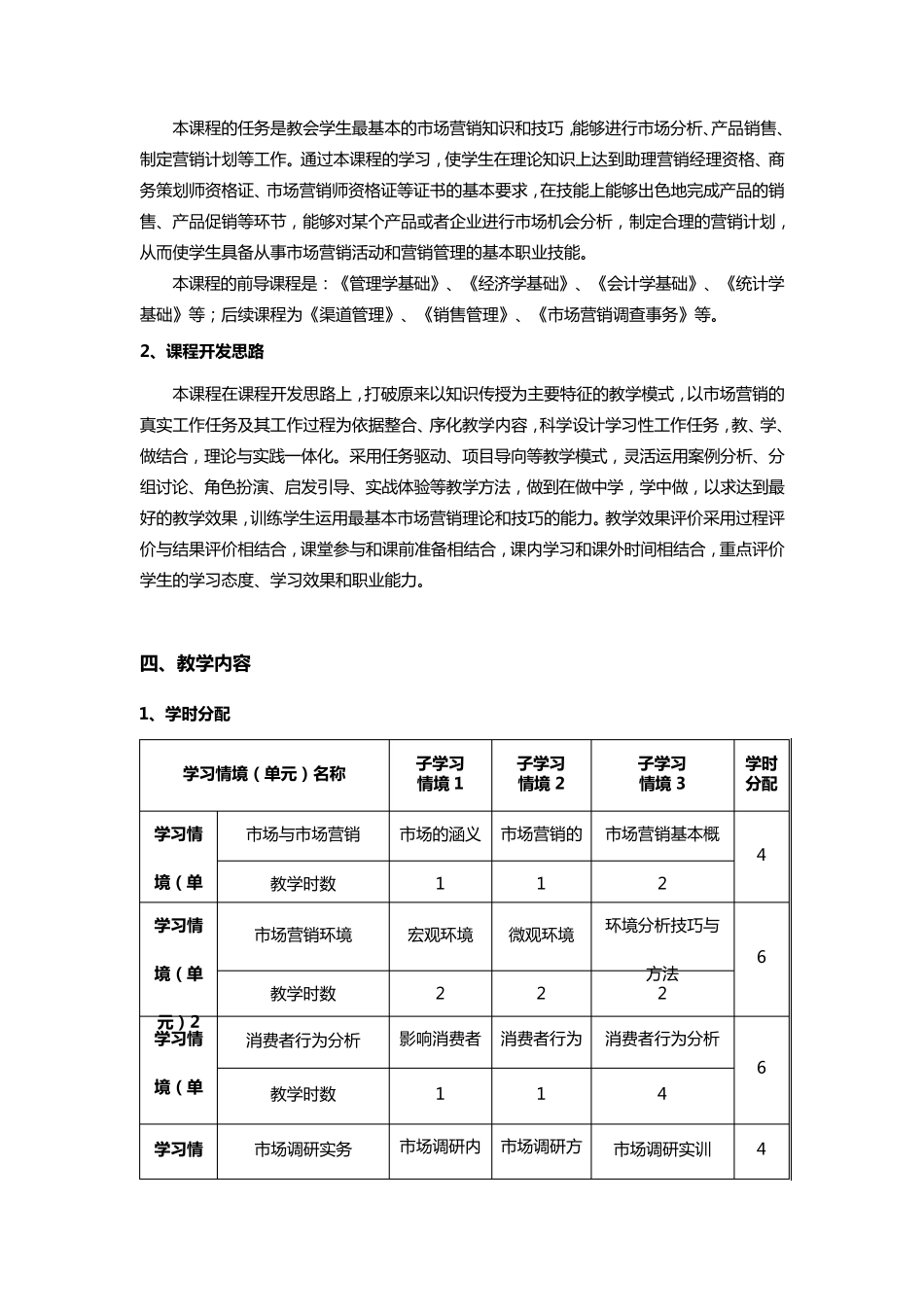 市场营销课程标准_第2页