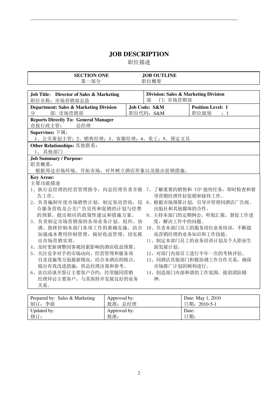 市场营销部岗位说明书_第2页