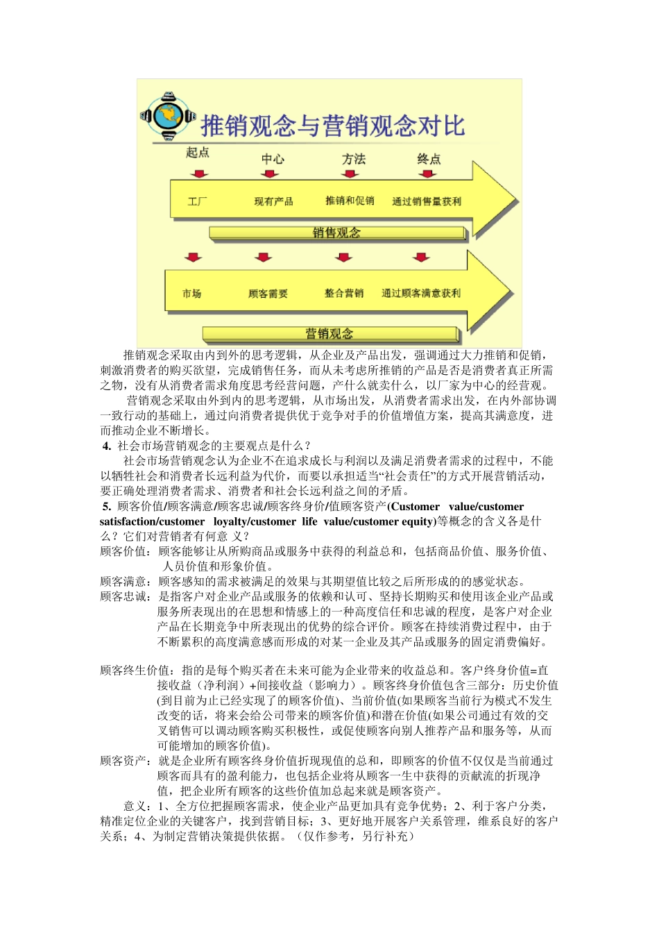 市场营销面试题_第2页