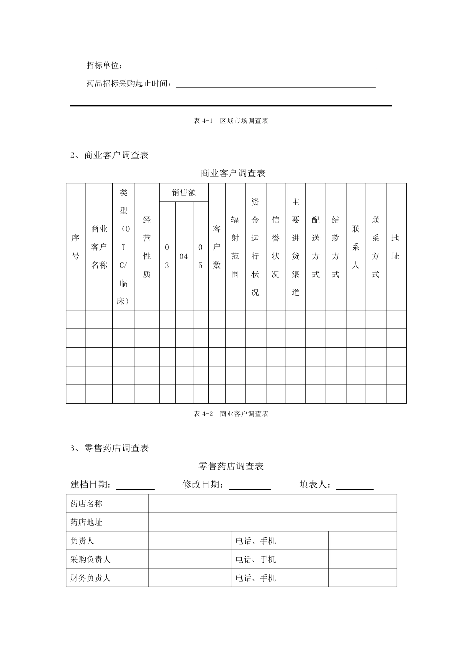 市场调查常用的表格_第2页