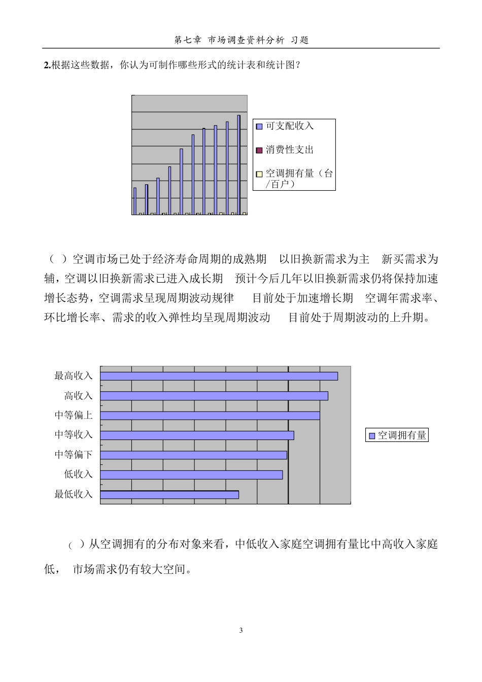 市场调查案例分析(空调)_第3页