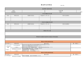 市场调研员绩效考核表
