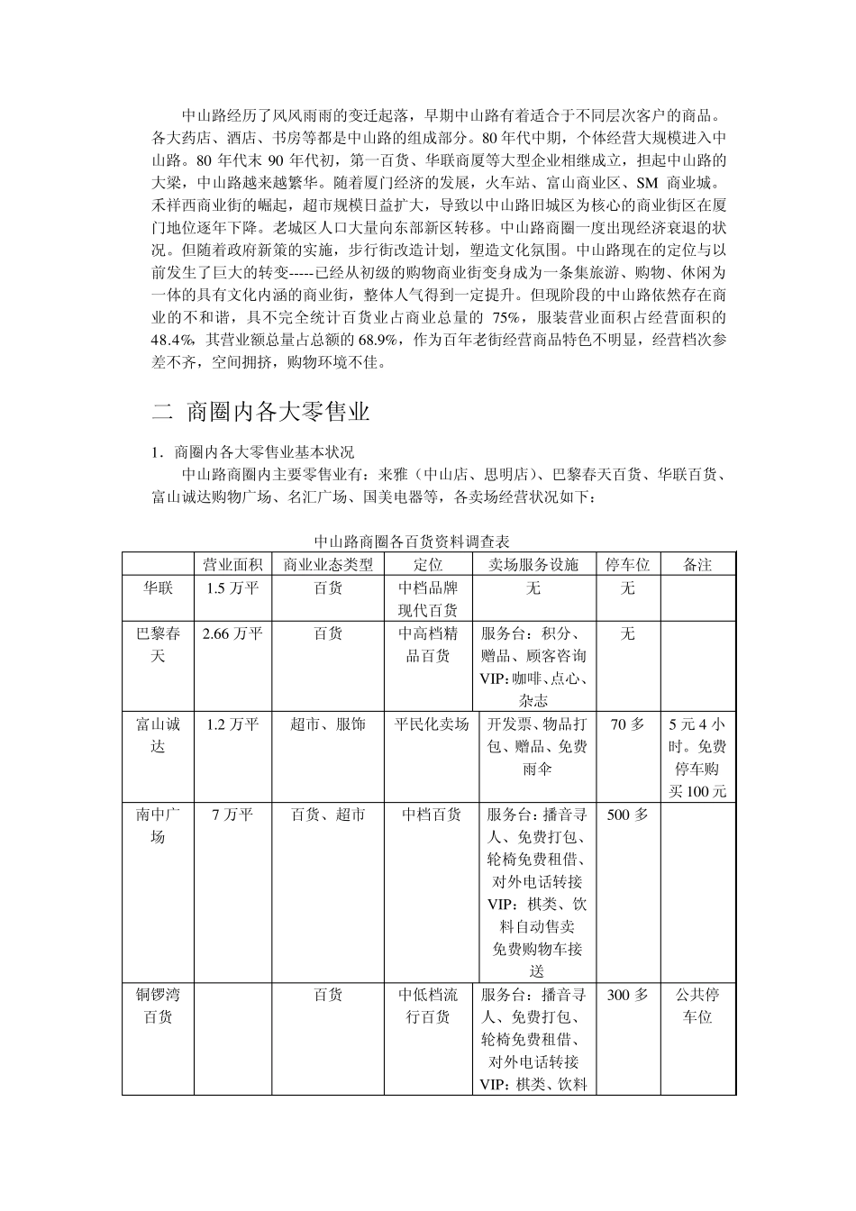 市场调研报告(中山路商圈)_第2页