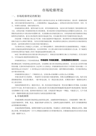 市场轮廓(四度空间)理论