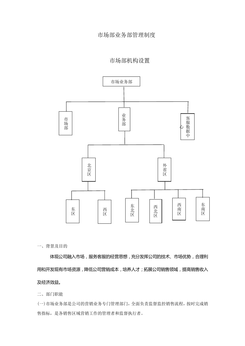 市场部业务部管理制度_第1页