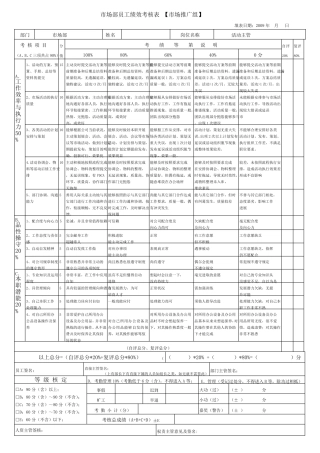 市场部人员一般绩效考核指标