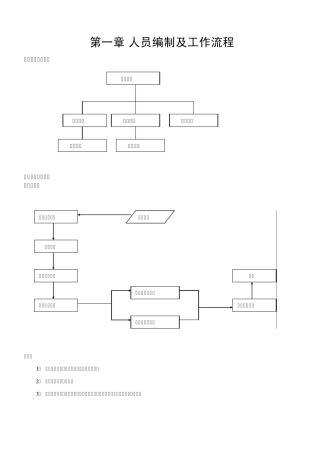 市场部内控制度