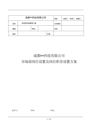 市场部岗位设置及岗位职责设置方案