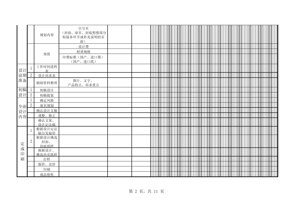 市场部工作计划表_第2页
