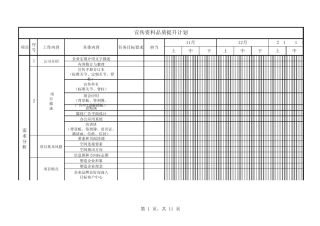 市场部工作计划表