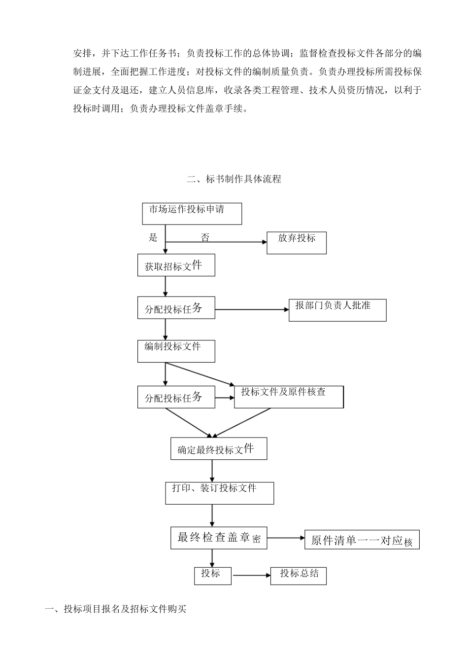 市场部投标规范及考核办法_第2页