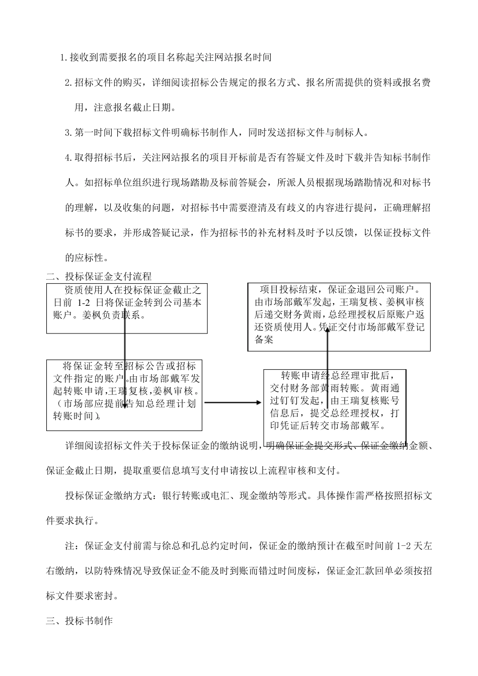 市场部投标规范及考核办法_第3页