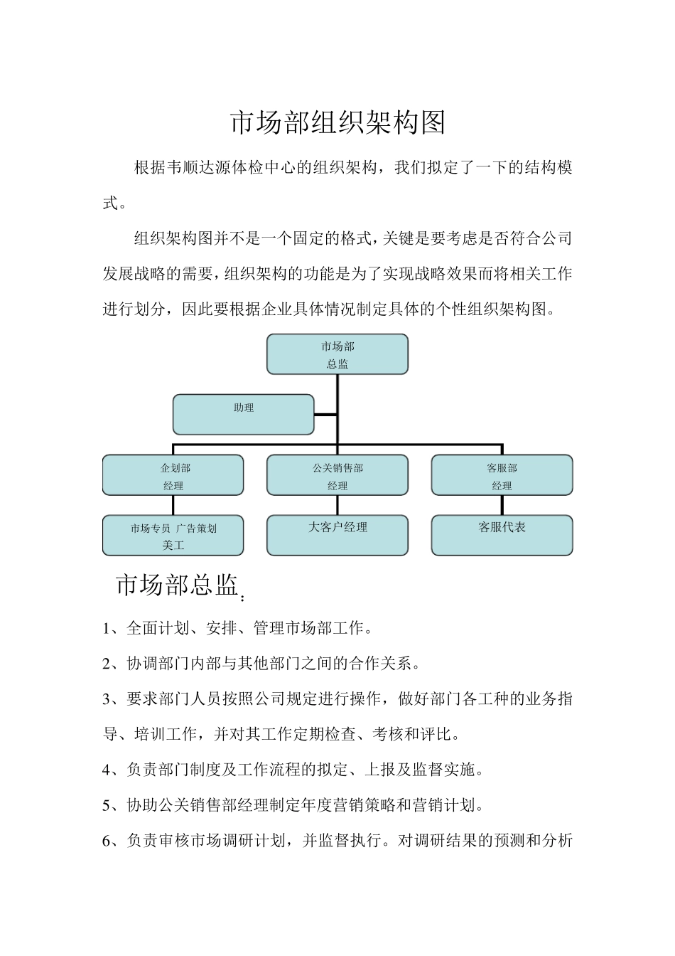 市场部组织机构图_第1页