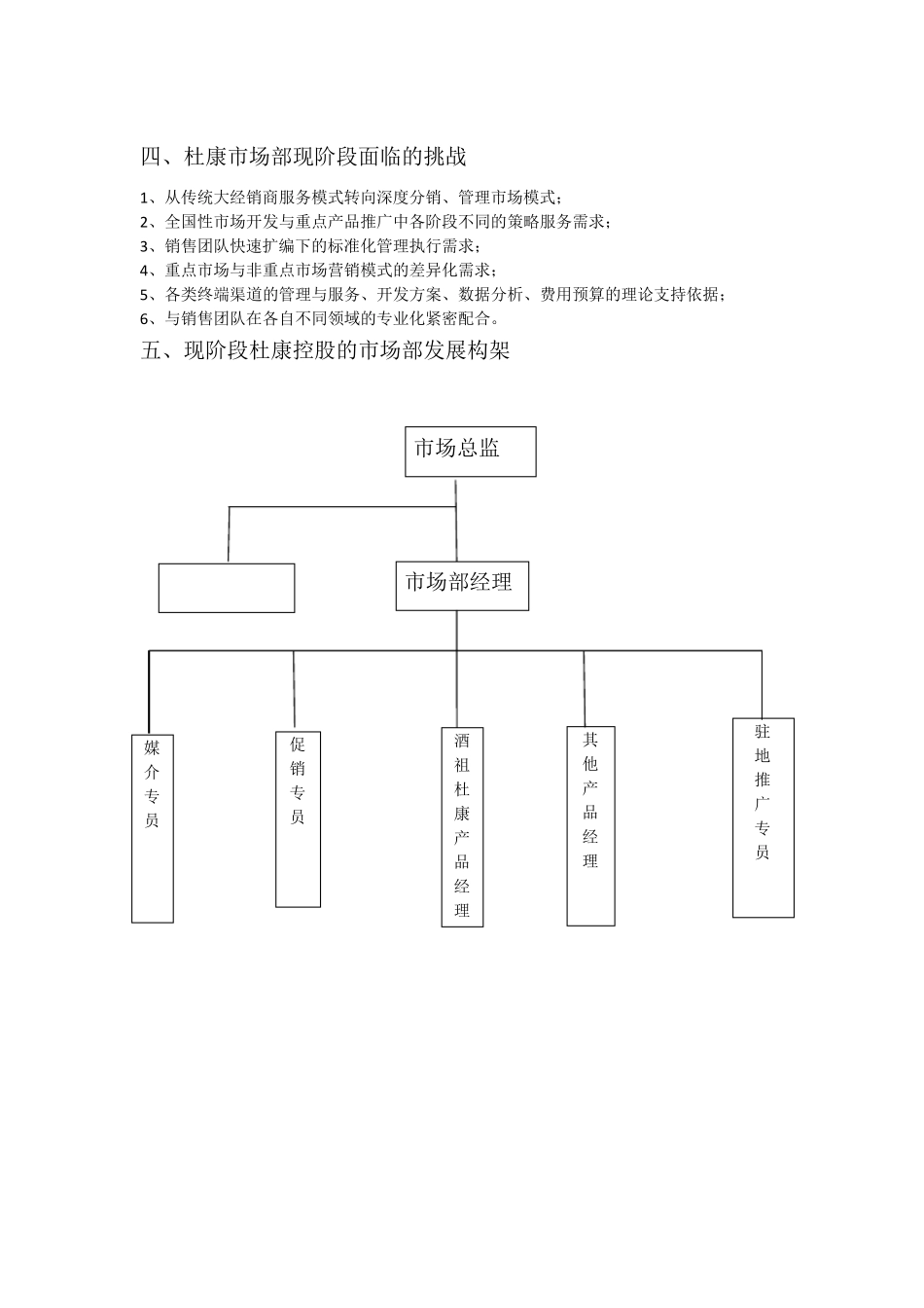 市场部组织结构_第2页