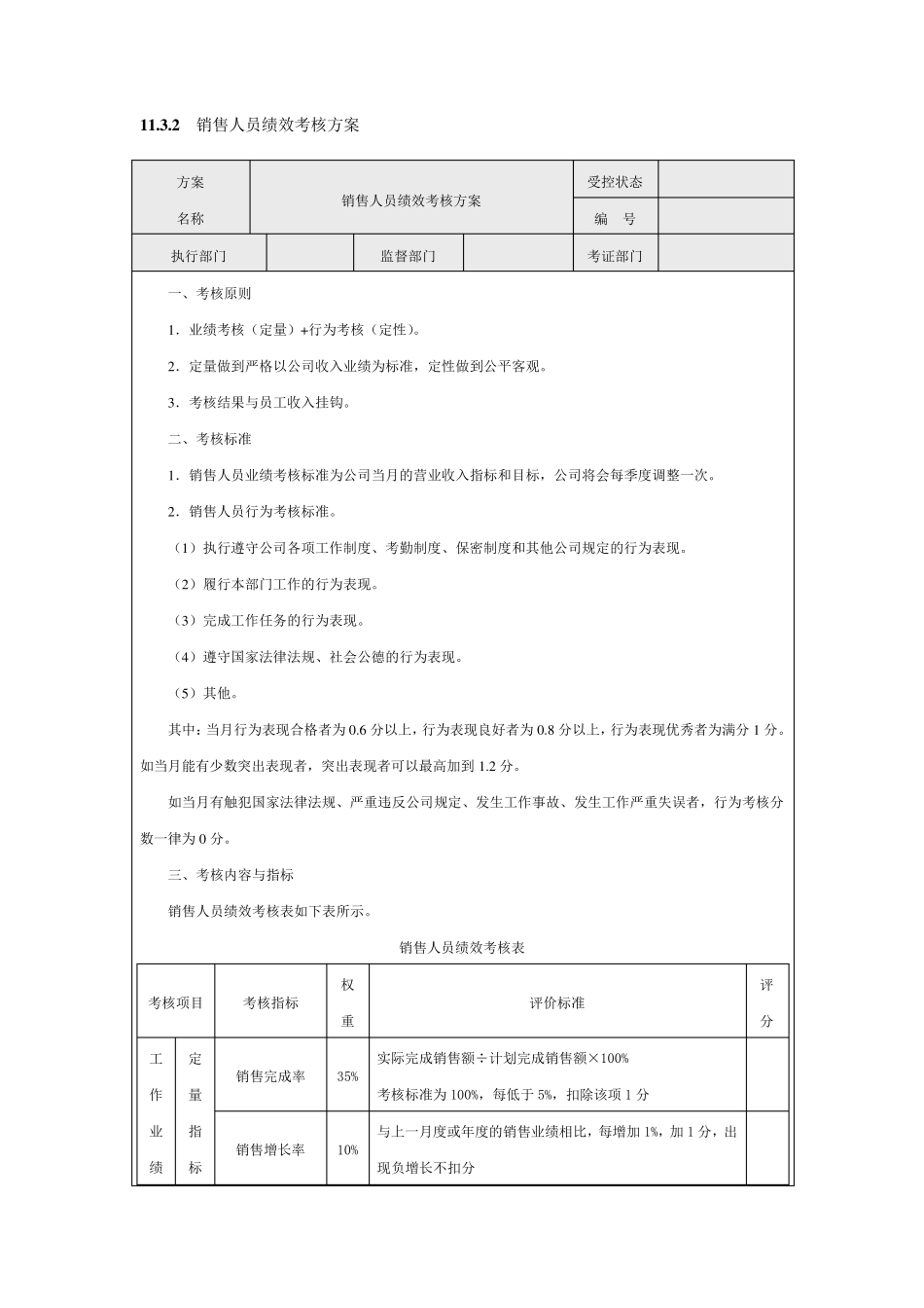 市场销售人员绩效考核指标_第1页