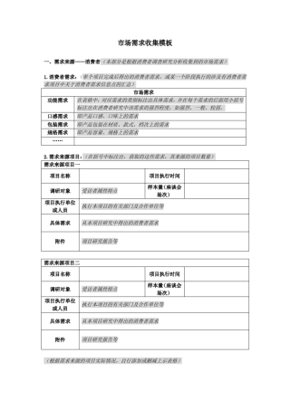 市场需求收集模板