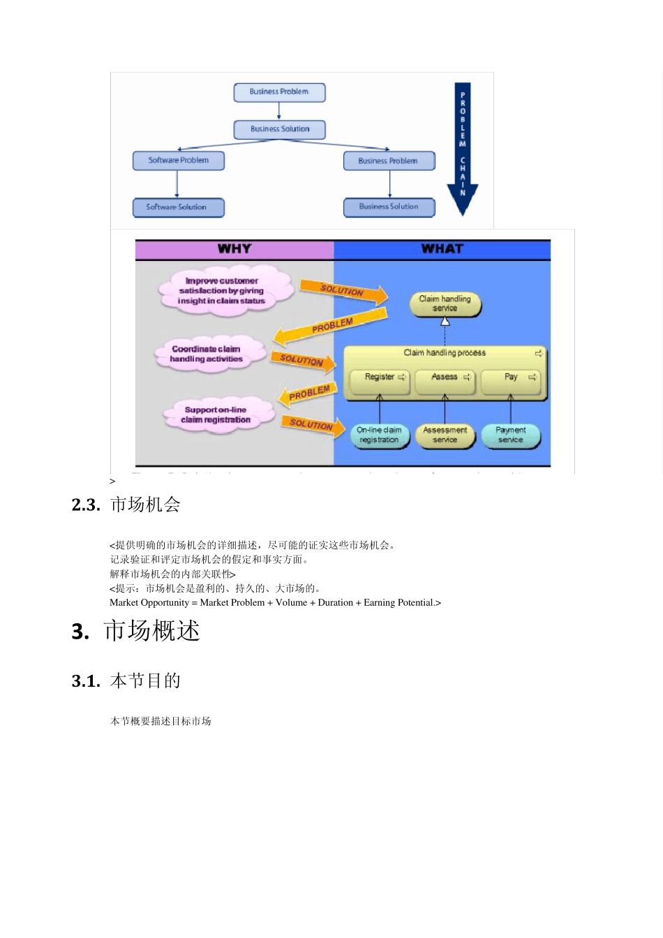 市场需求文档模板_第3页