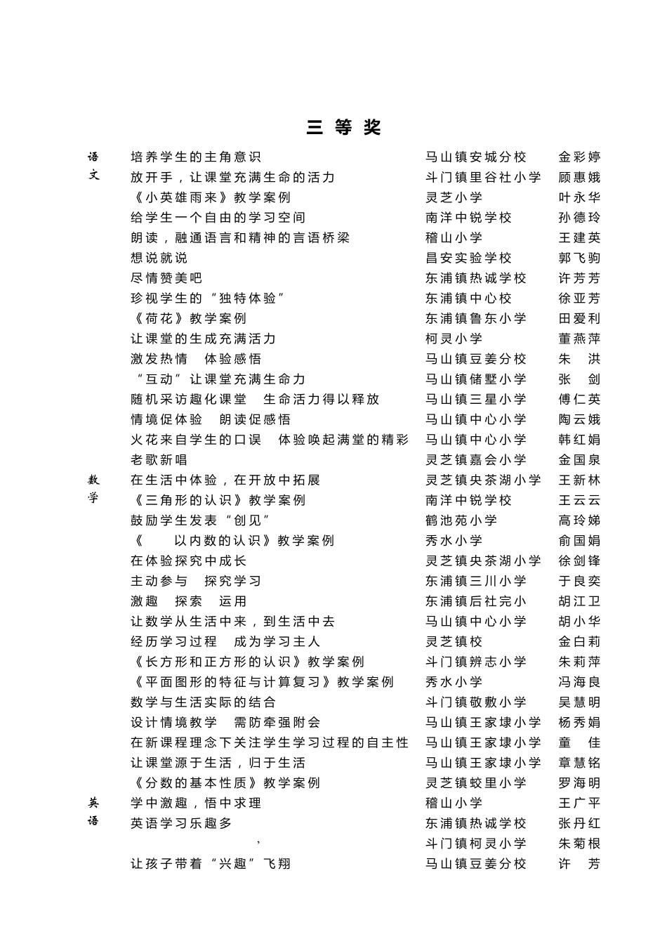 市属初中、小学“聚集新课程”优秀教学案例评比结果_第3页