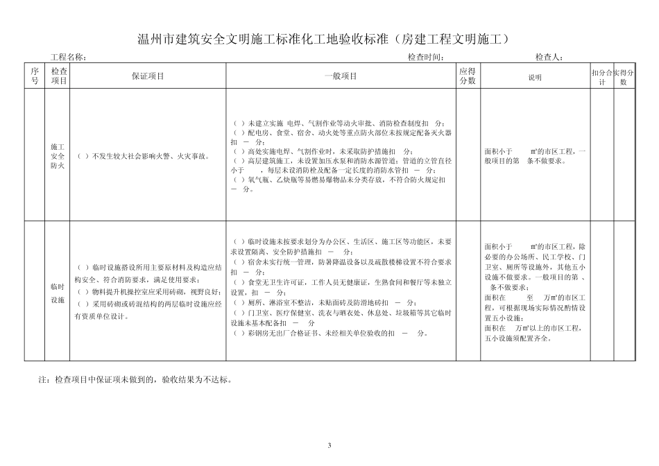 市标化验收标准_第3页