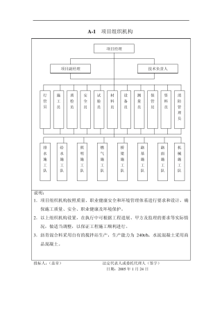 市民广场技术标