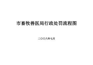 市畜牧兽医局行政处罚流程图