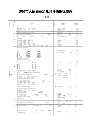 市级示范园评估标准