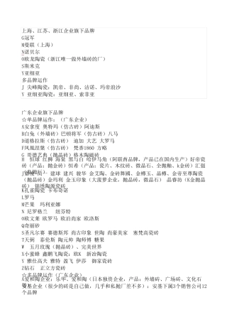市面上最全的瓷砖产地