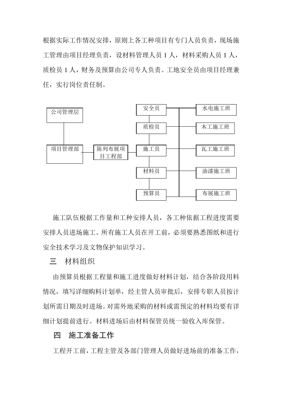 布展施工组织设计_第2页