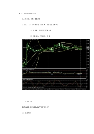 布林带+双RSI+KD交易系统