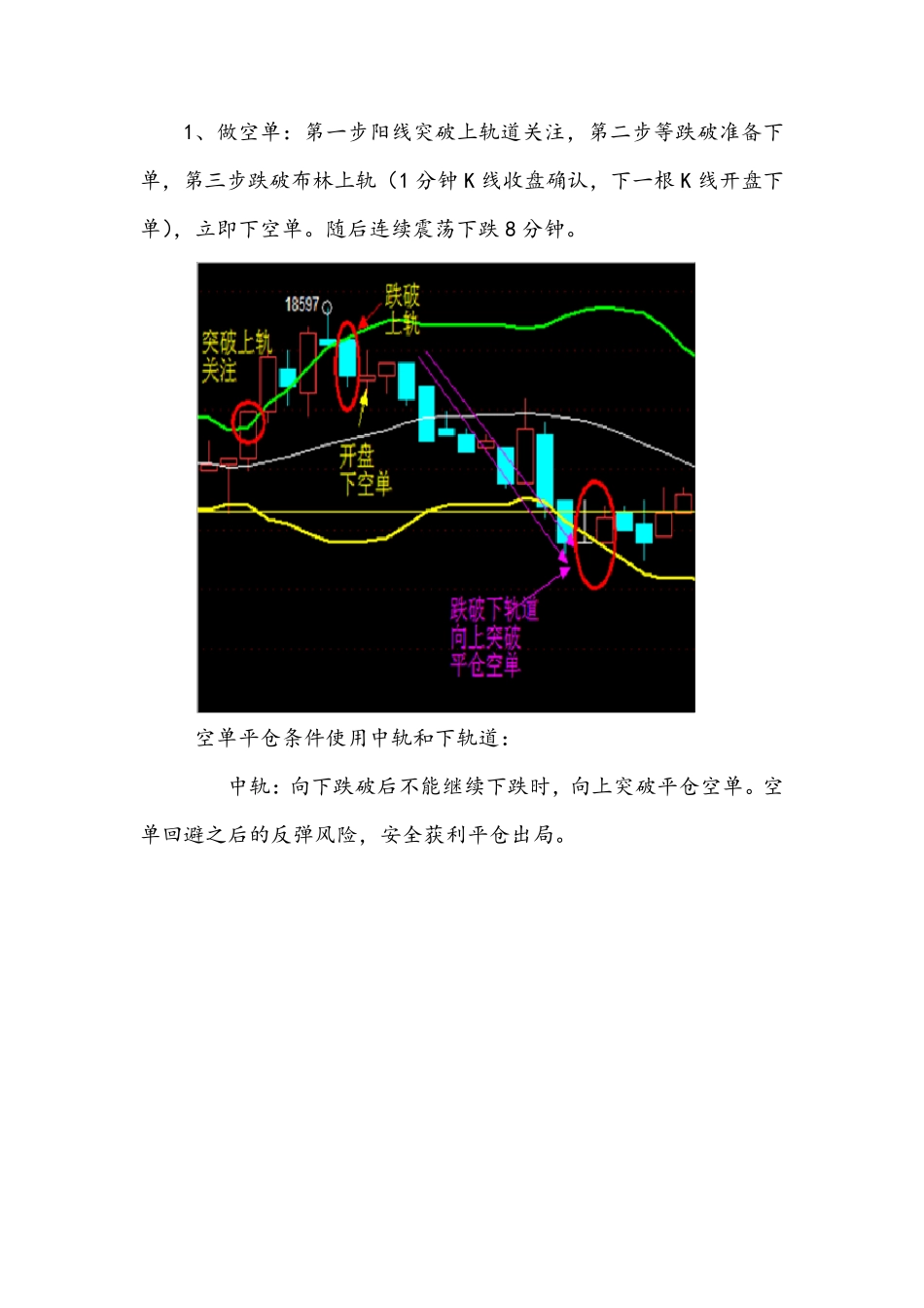 布林带用法(升级版)_第3页