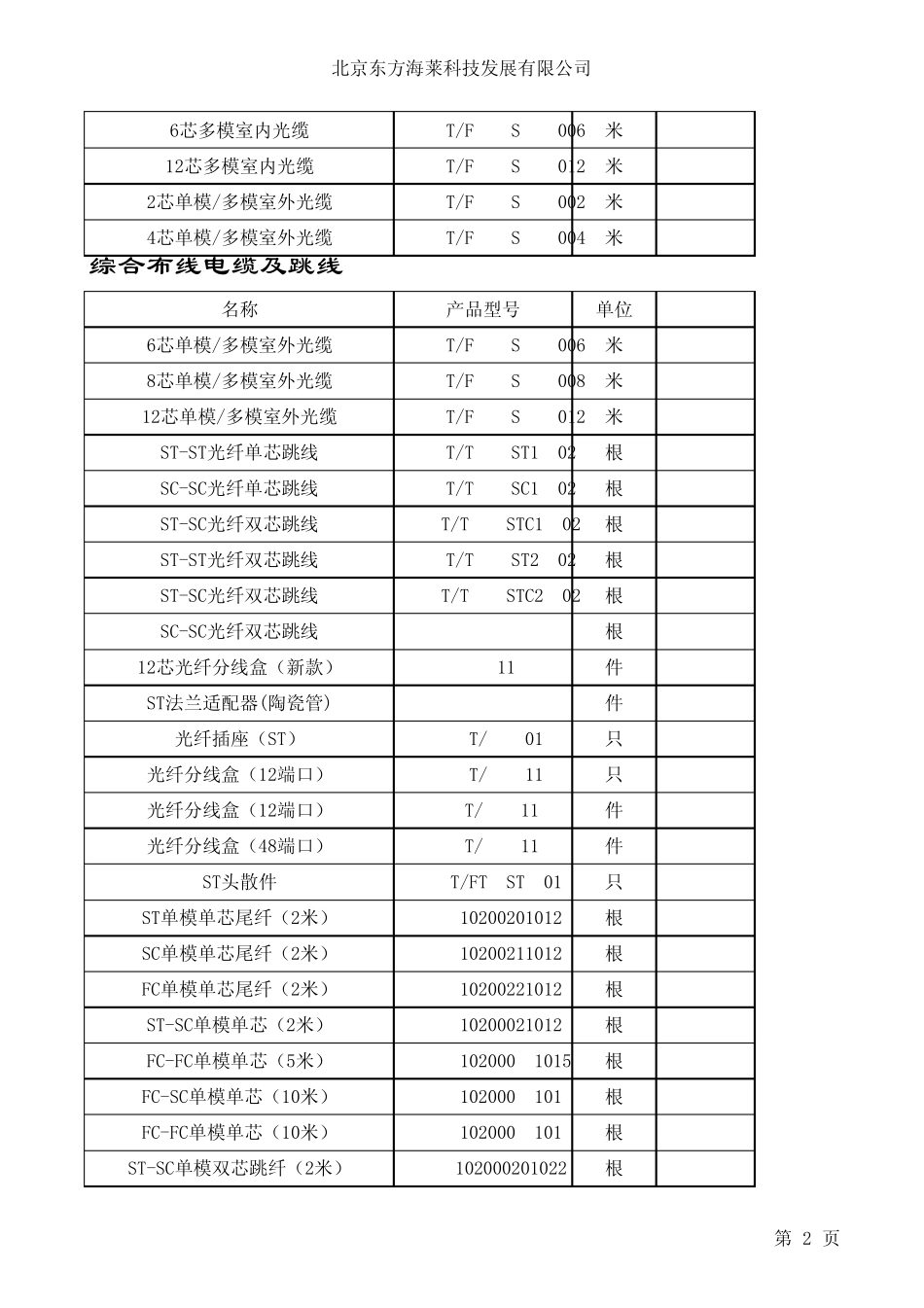 布线产品(无价格信息)_第2页
