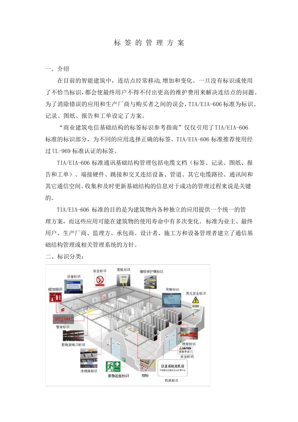 布线标识管理方案_第1页