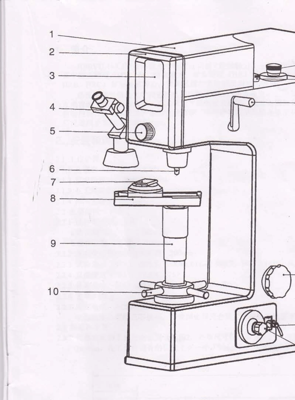 布洛维光学硬度计HBRVU187.5使用说明书_第3页