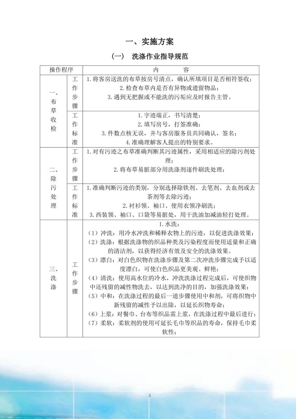 布草洗涤服务方案(可编辑+73页)_第3页