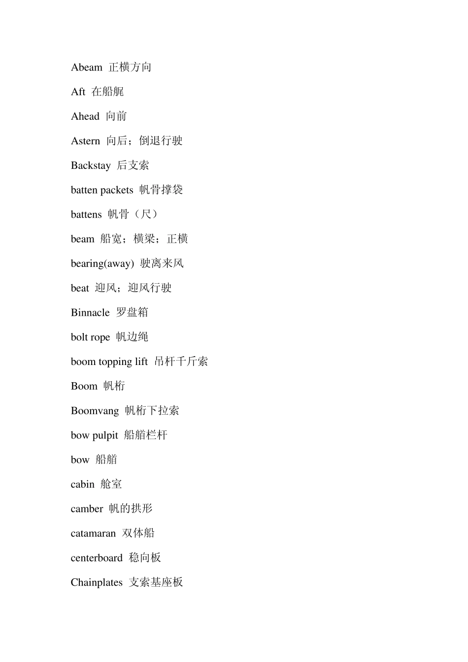 帆船常用英汉对照文档_第1页