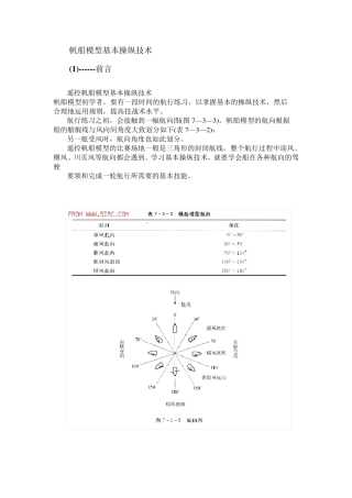 帆船模型基本操纵技术