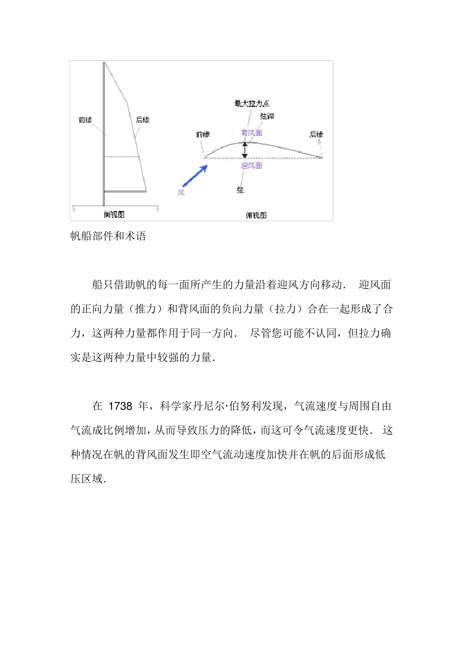 帆船逆风航行原理_第2页