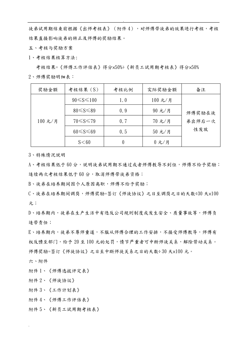 师傅带徒弟实施计划方案(最新最全)_第3页