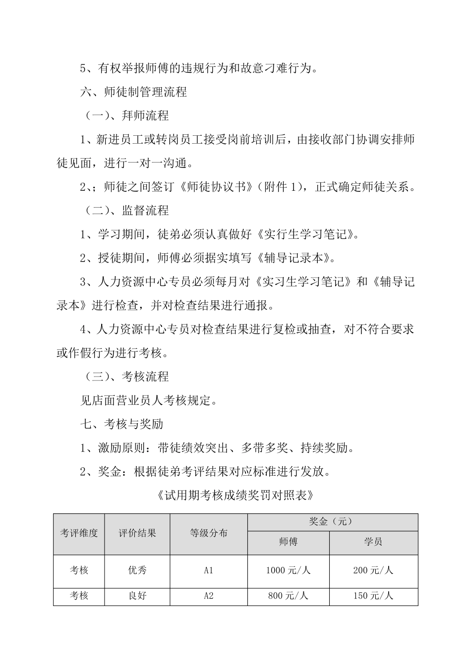 师徒制管理方案(修改后)_第3页