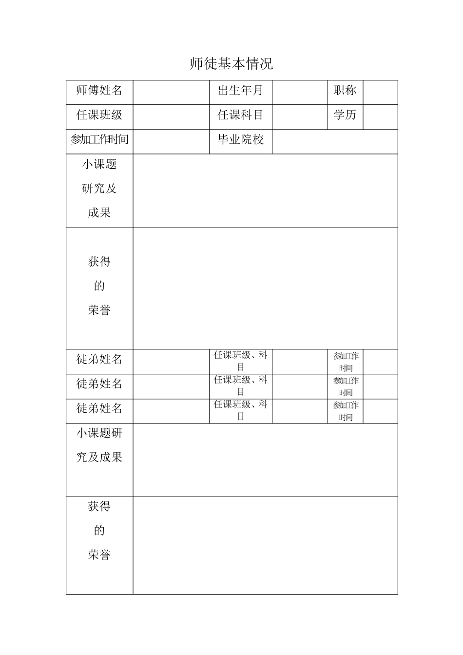 师徒结对工作手册电子版_第2页