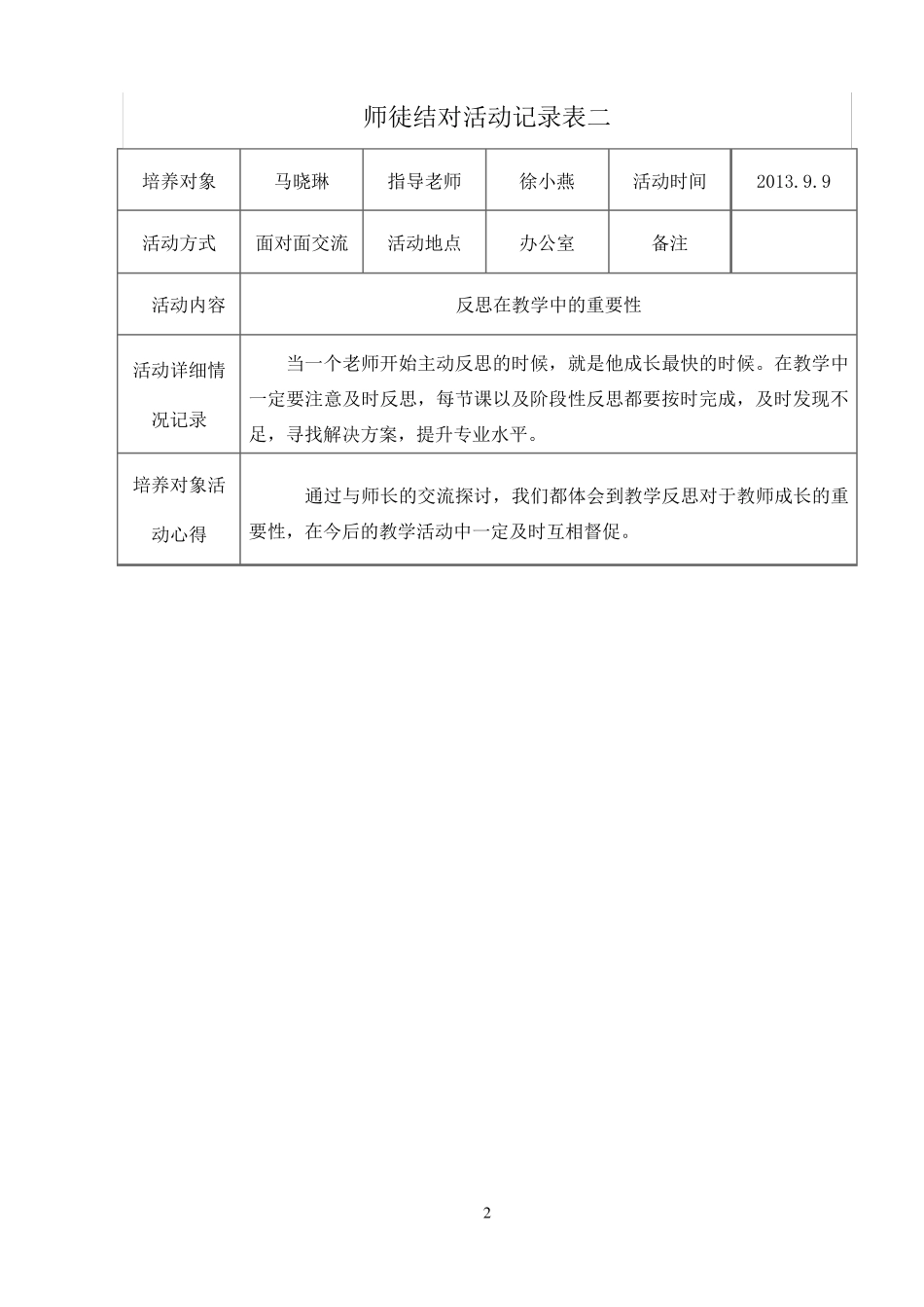 师徒结对活动记录表2013.092013.12_第2页