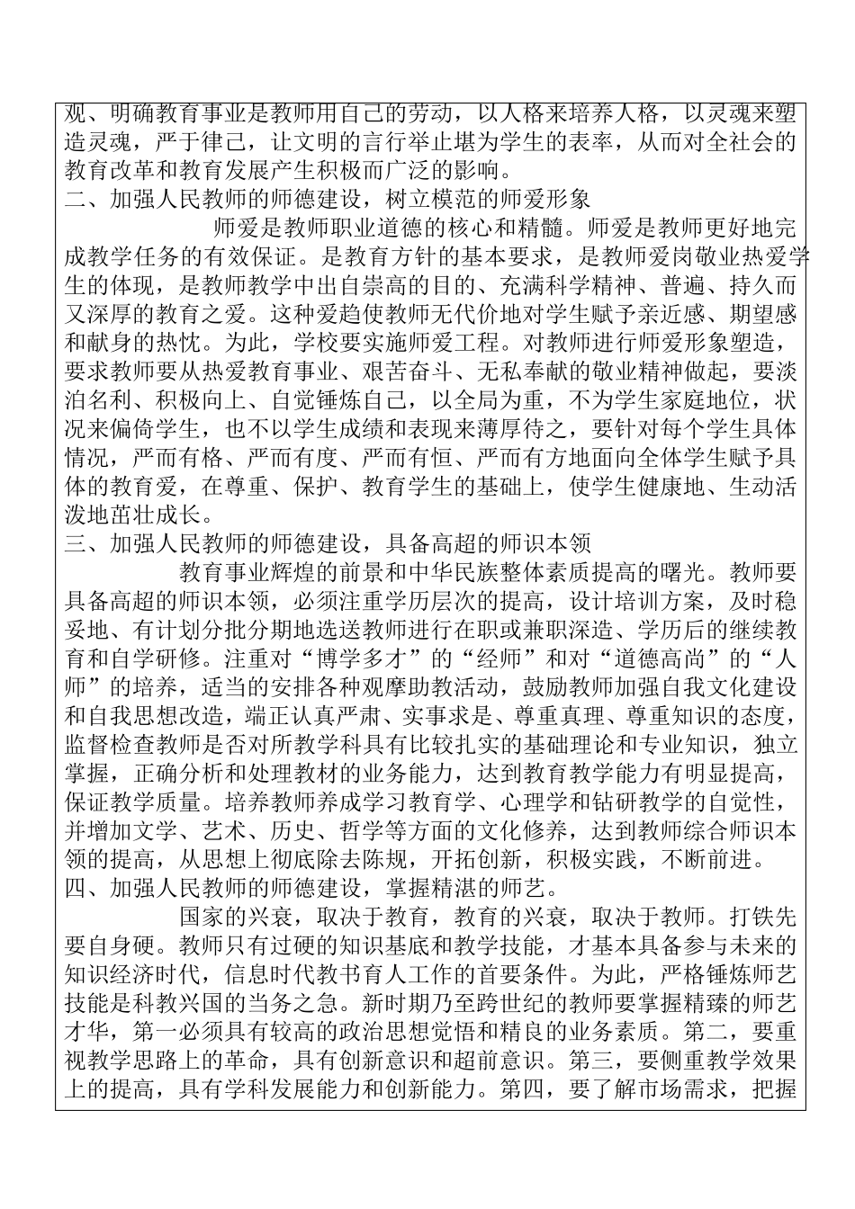师德修养学习记录表_第3页