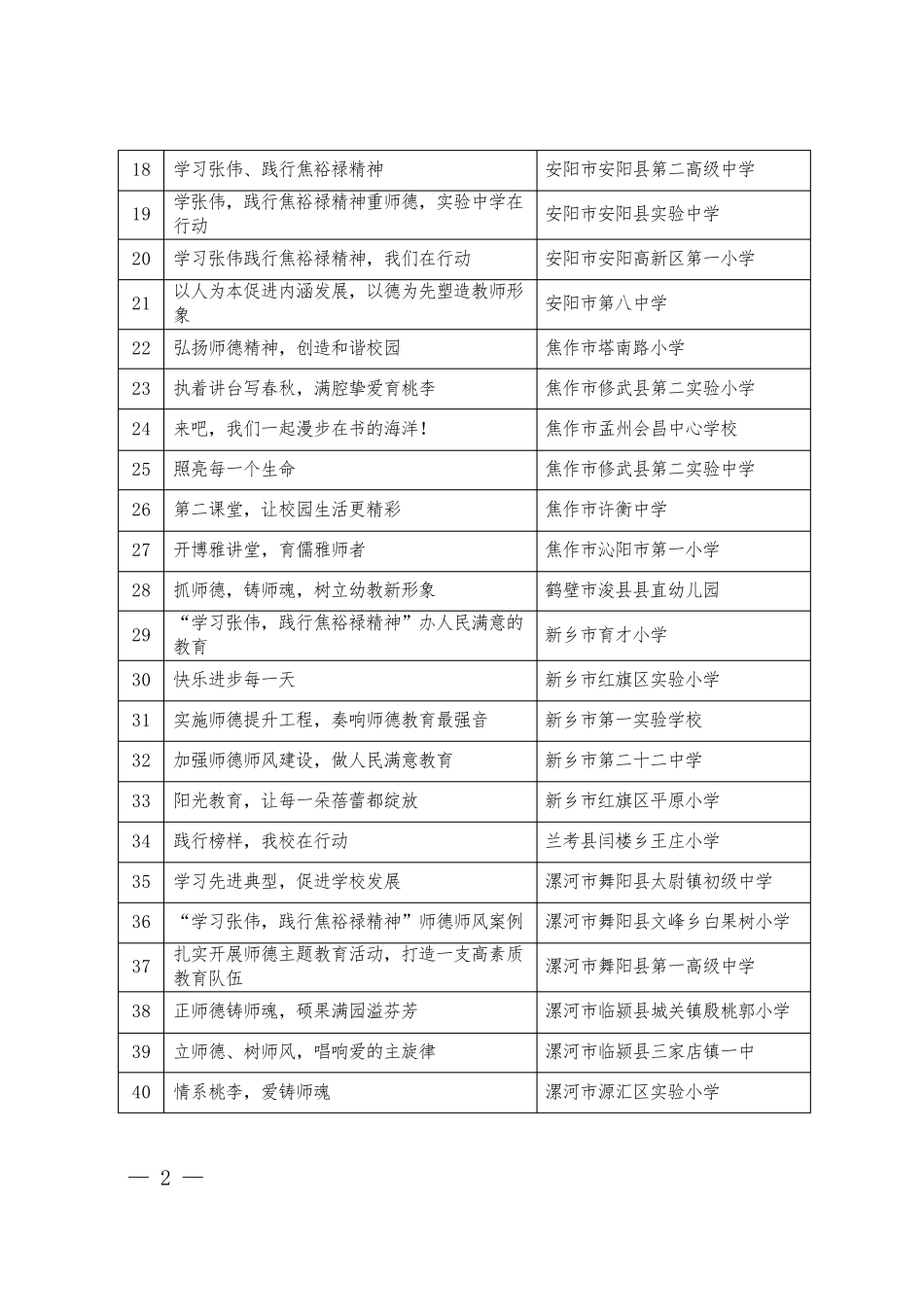 师德师风优秀案例_第2页