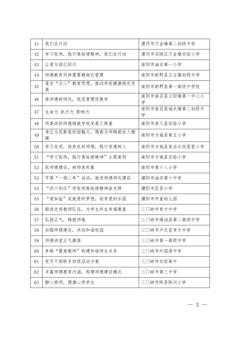 师德师风优秀案例_第3页
