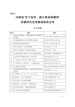 师德师风优秀案例