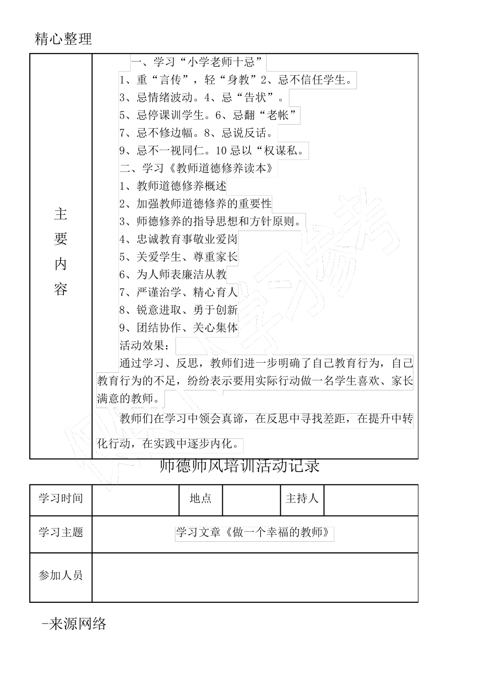 师德师风培训活动记录_第3页